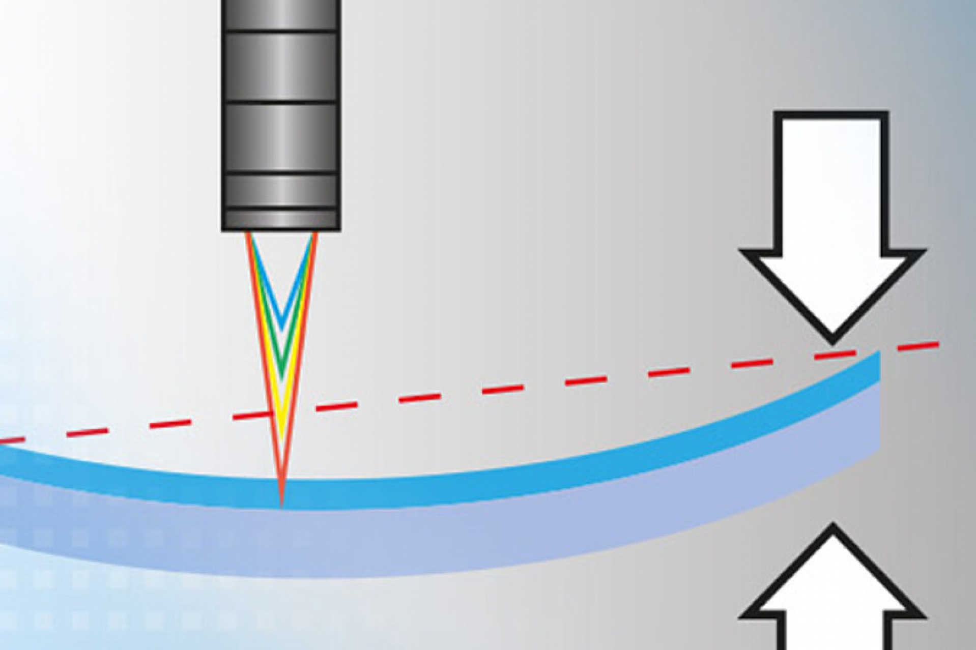Misurazione di spessore, bow e warp dei wafer