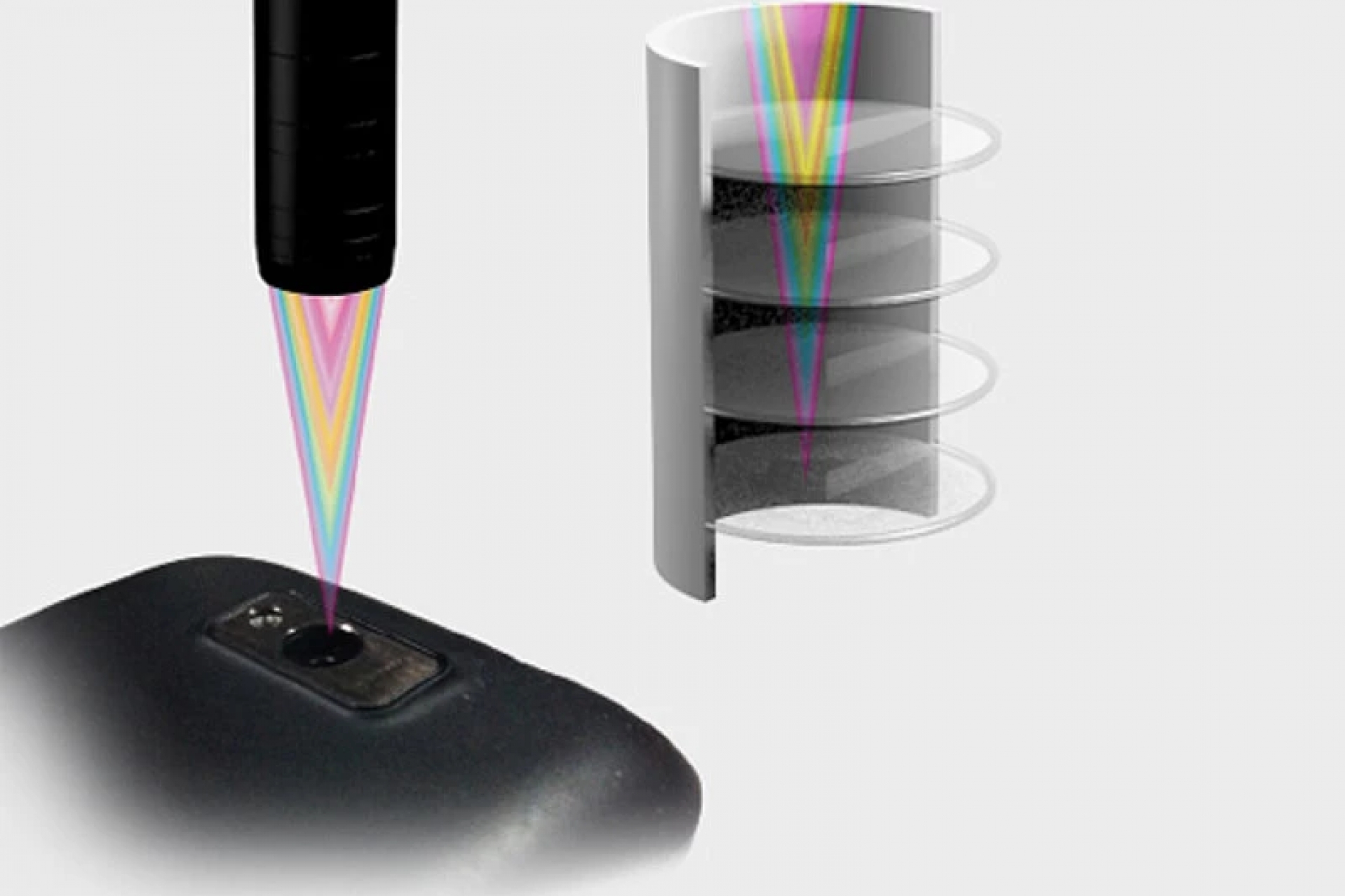 Misura della distanza tra le lenti autofocus