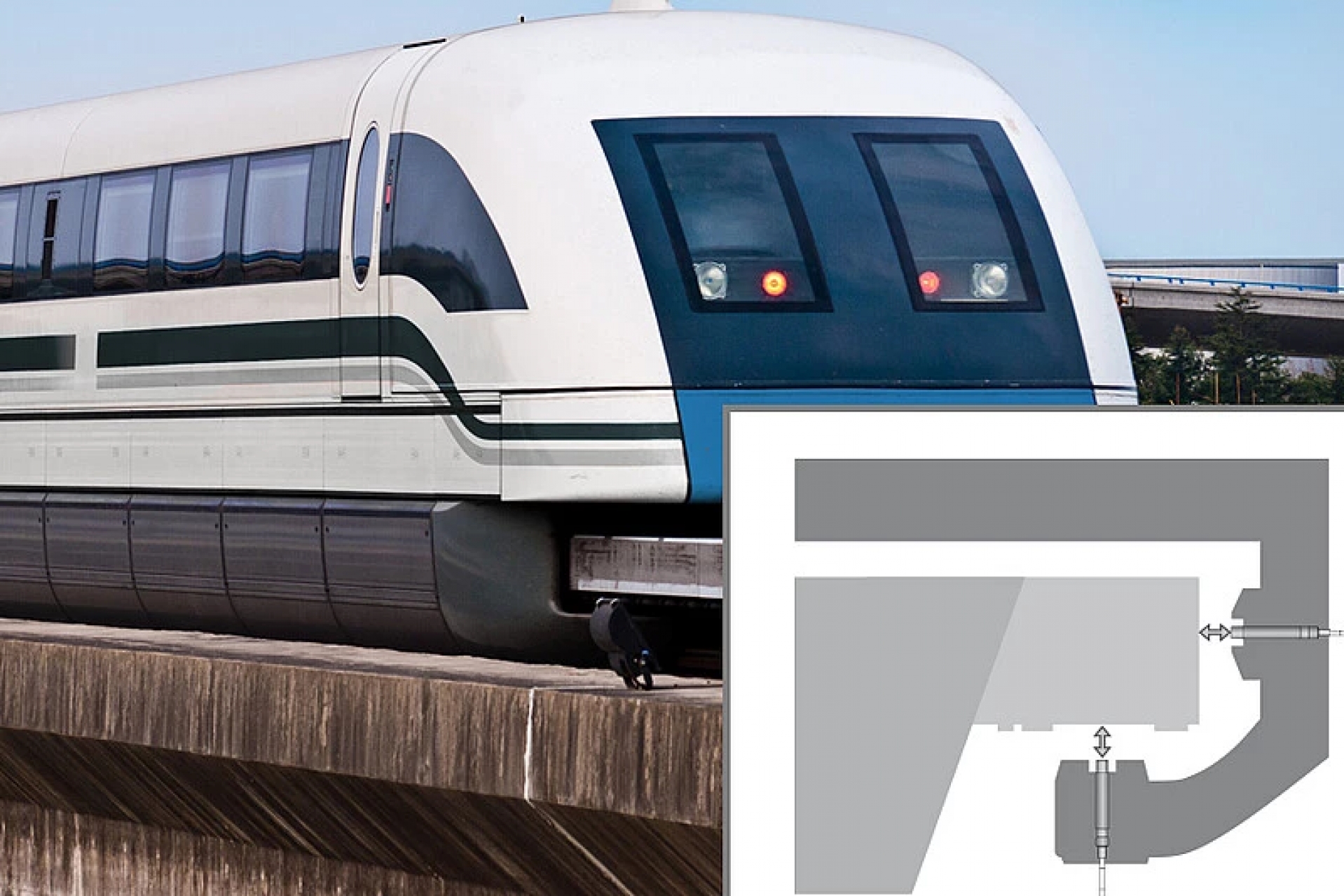 Regolazione della distanza in treni a levitazione magnetica