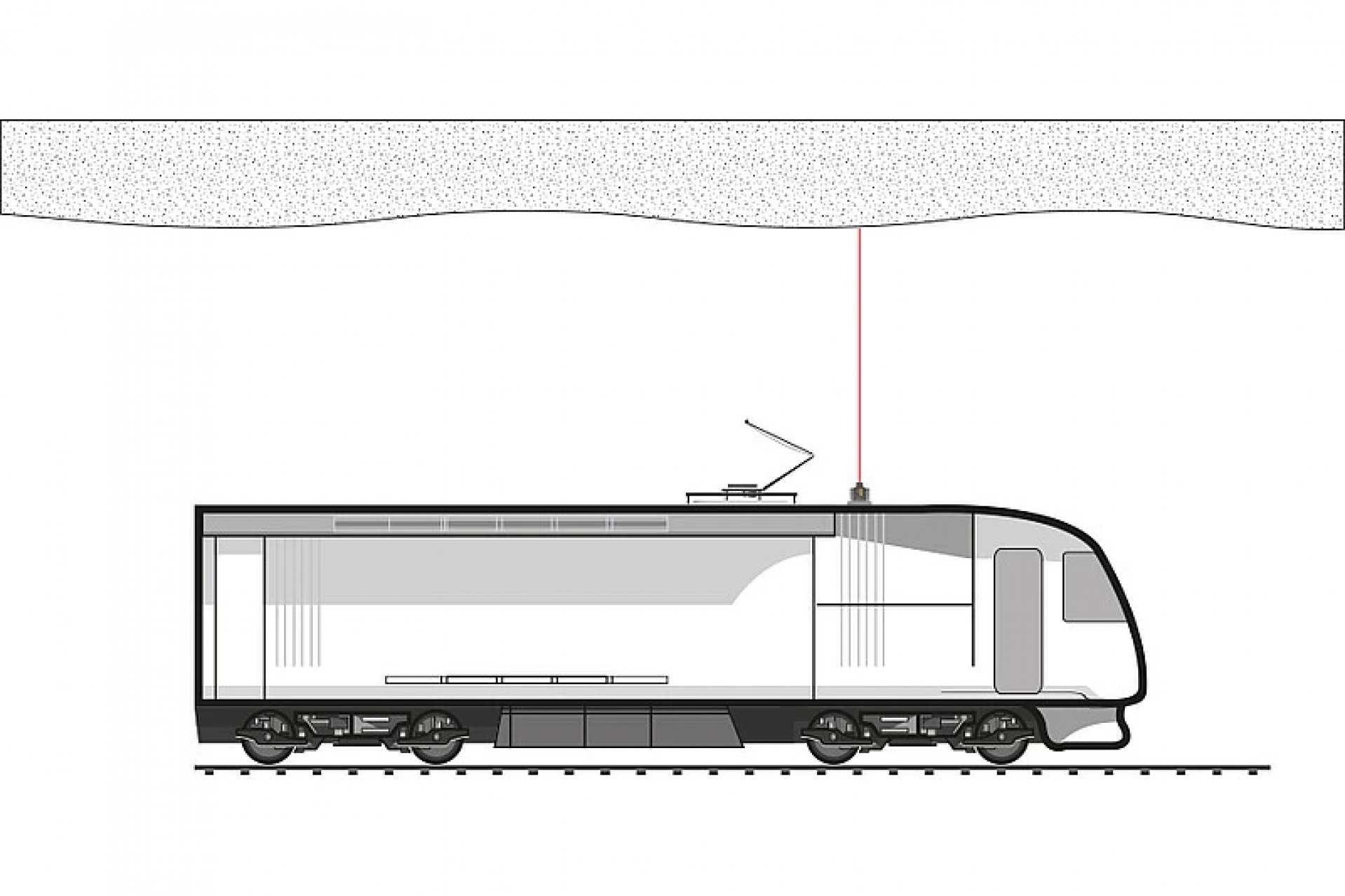Misurazione della distanza da tunnel e ponti