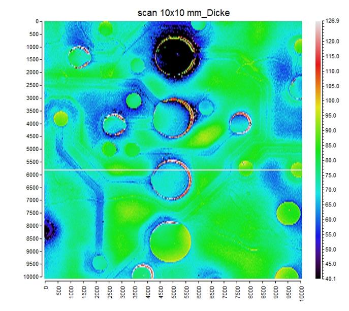 Controllare lo spessore del conformal coating