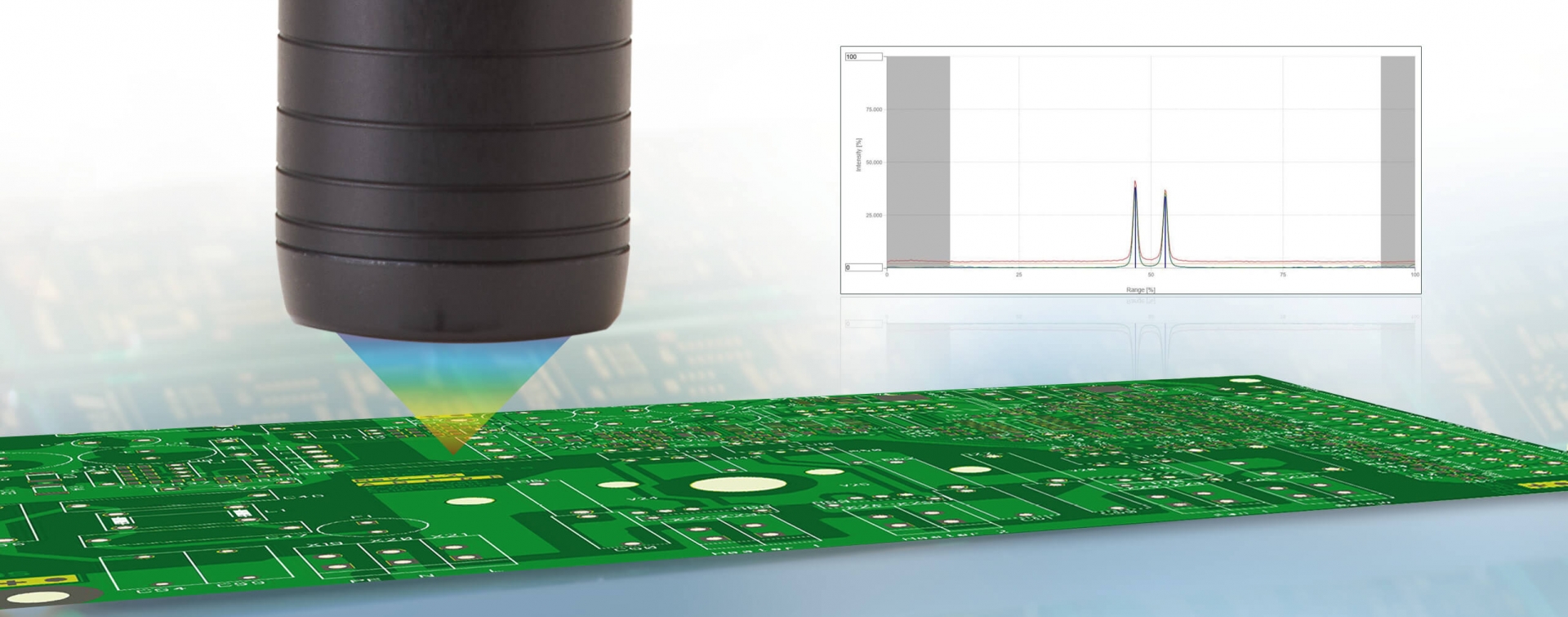 Misura spessore vernice/smalti su schede PCB
