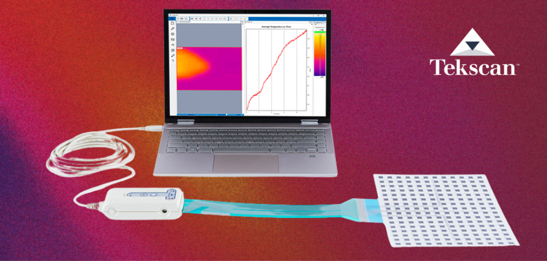  I-SCAN™ : Mappatura della Temperatura e Pressione