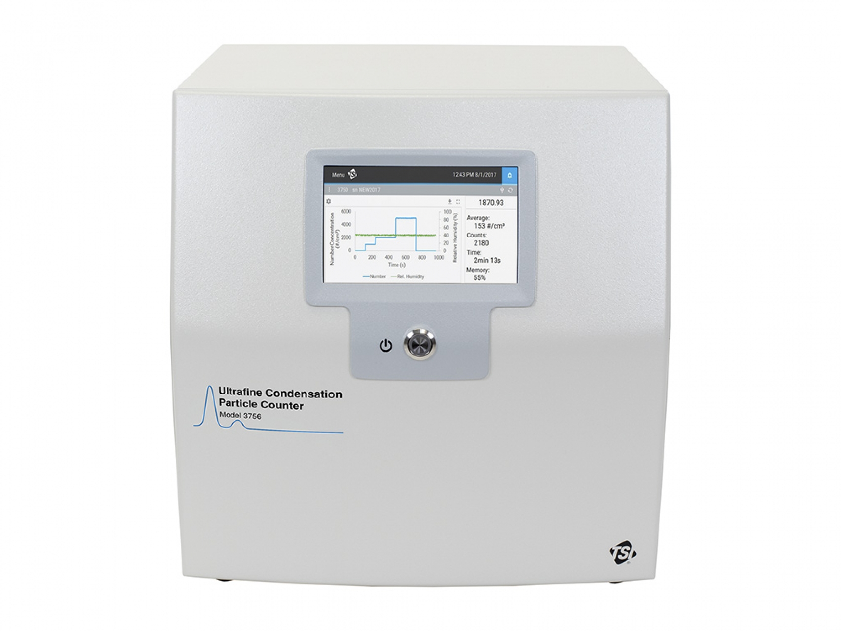 Particle Counter 3756 TSI