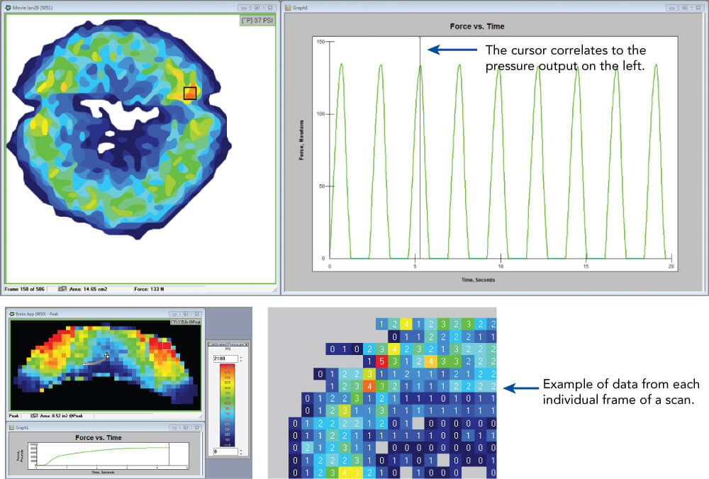 Dashboard software termocamere con storico delle misurazioni registrate
